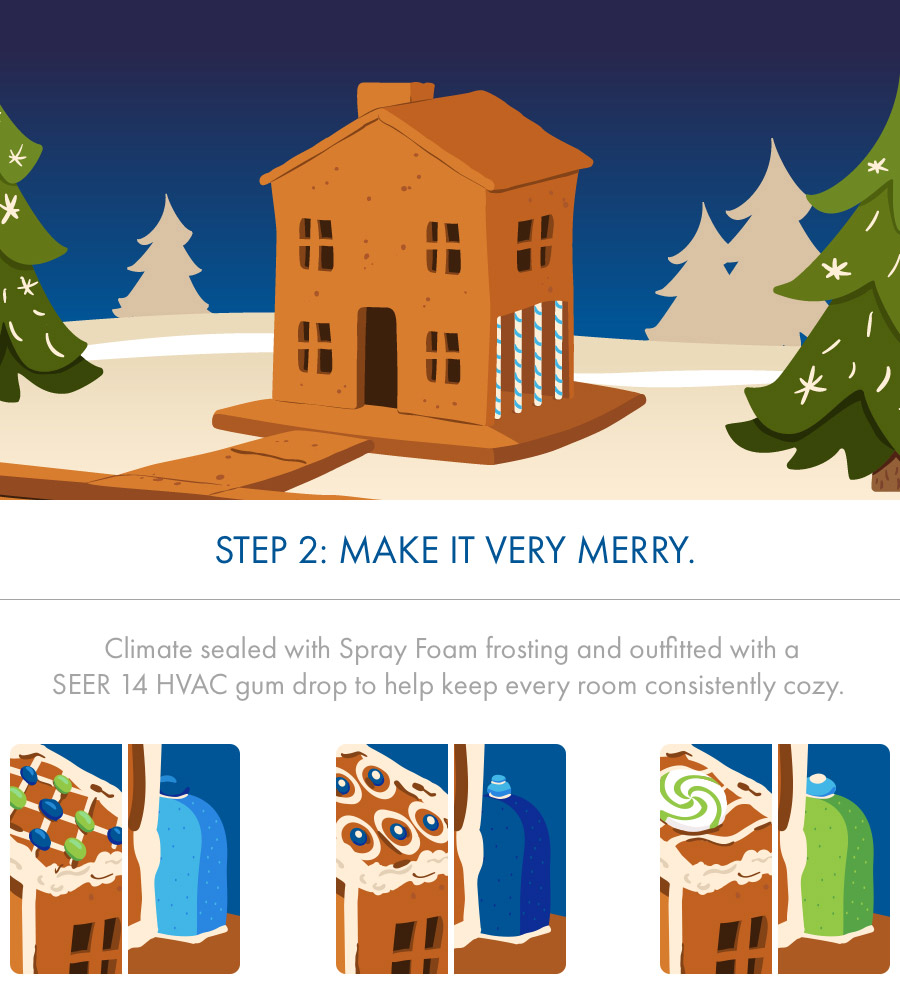 STEP 2: Make it very merry.
Climate sealed with Spray Foam frosting and outfitted with a SEER 14 HVAC gum drop to help keep every room consistently cozy.