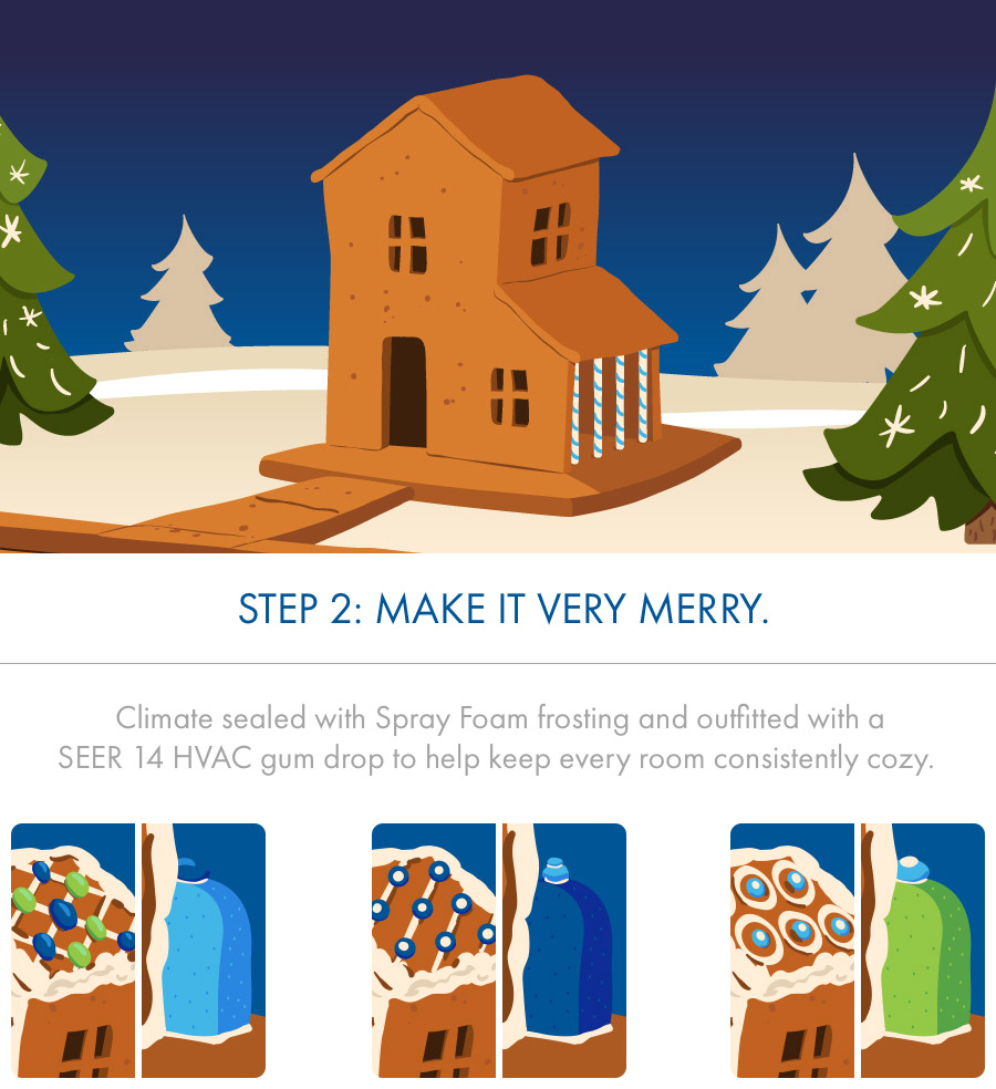 STEP 2: Make it very merry.
Climate sealed with Spray Foam frosting and outfitted with a SEER 14 HVAC gum drop to help keep every room consistently cozy.